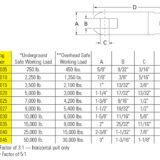Line-Swivels-00505-Series-160x160
